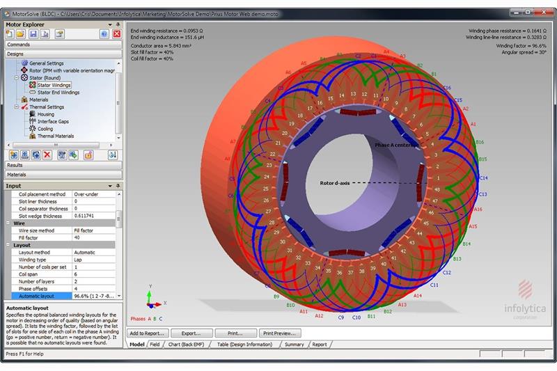 Magnet software best sale